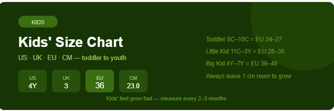 Kids' Shoe Size Conversion Chart โ US, UK, EU, CM