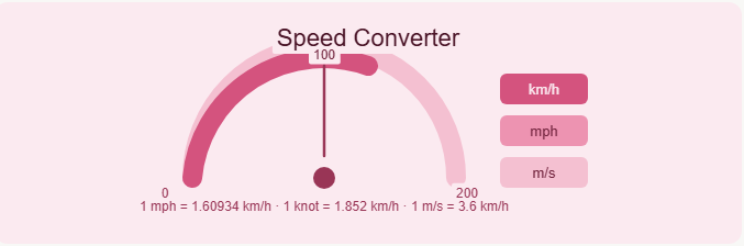 speed converter kmh mph ms knots